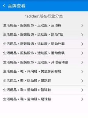 中国品牌榜 点击查看大图