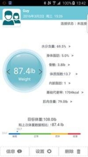 健康管理專家