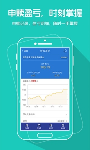 国泰基金 点击查看大图