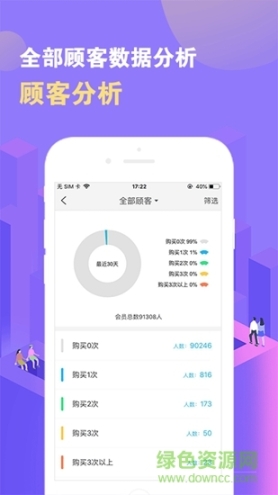 全球蛙商家 点击查看大图