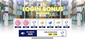 偶像梦幻祭24399服图5