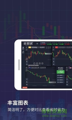 交易俠