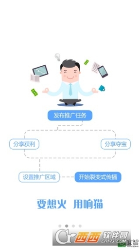 響貓
