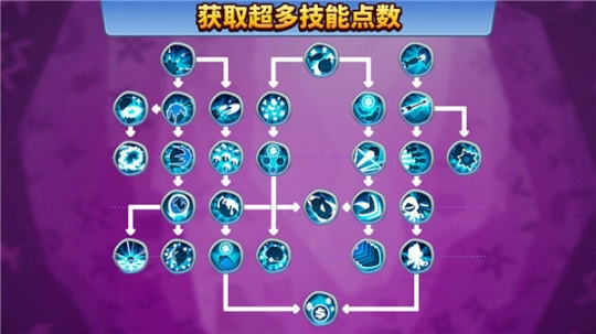猴子塔防6安卓版 点击查看大图