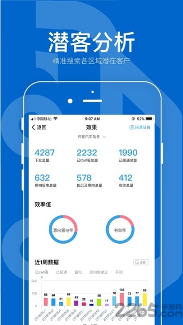 掌心营销 点击查看大图