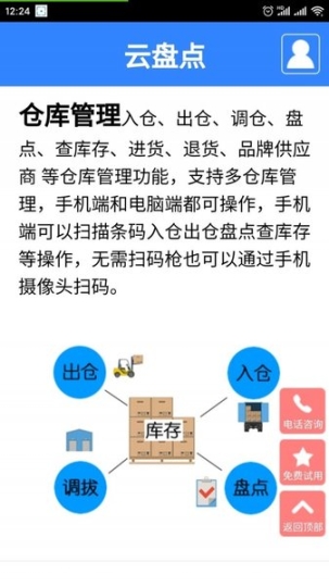 云盘点 点击查看大图
