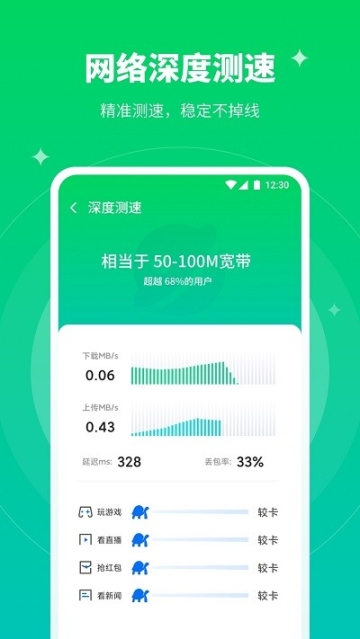 移動WiFi大師