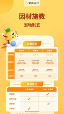 果肉网校 点击查看大图