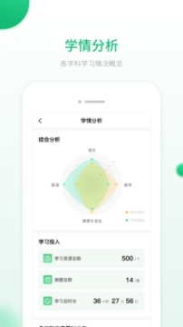 智能教輔