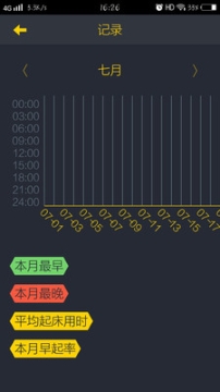 YOYO闹钟 点击查看大图
