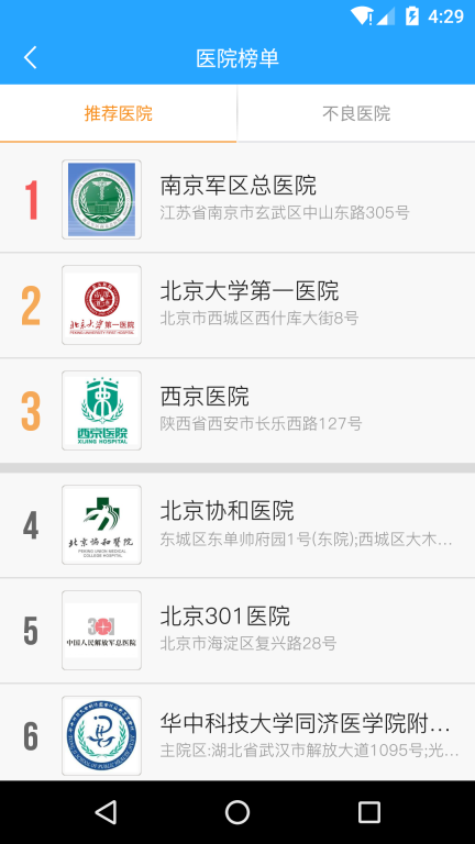 肾斗士 点击查看大图