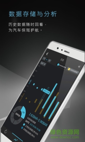 布古汽车生活 点击查看大图