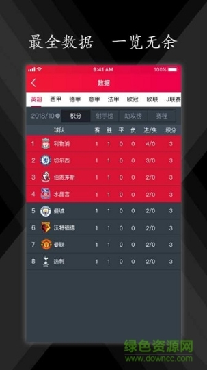 球知體育