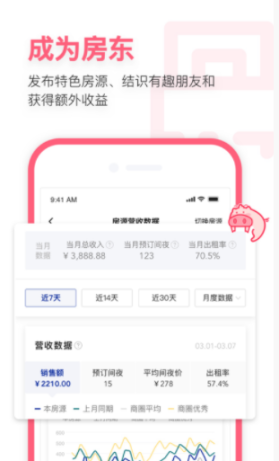 小猪民宿2022 点击查看大图