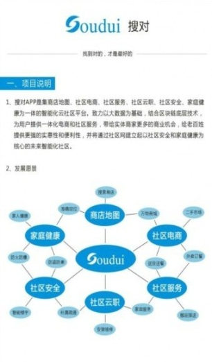 搜对 点击查看大图