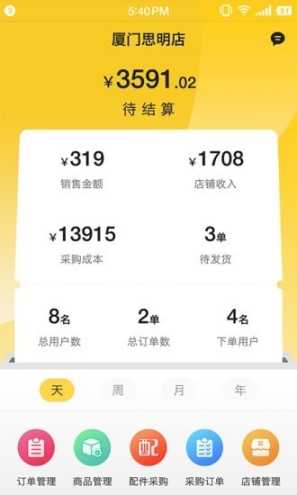 易工店鋪