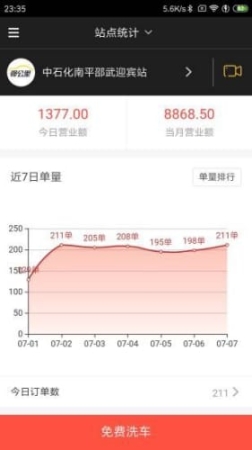 驛管家