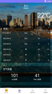 財運天氣
