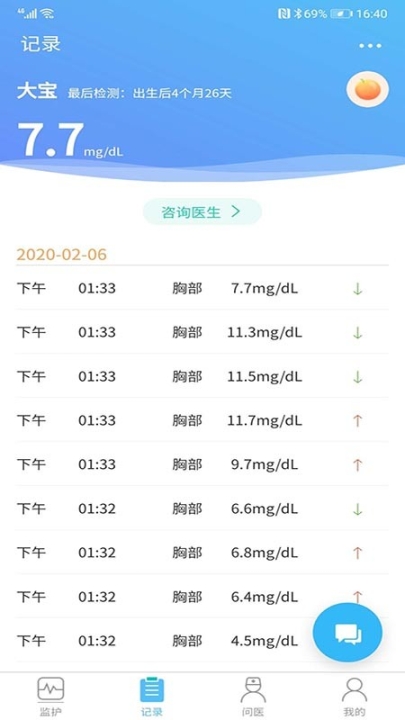 黃疸隨訪