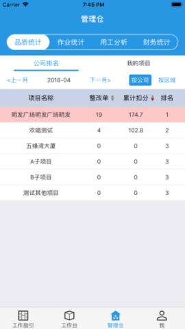 赤道保潔