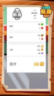 小精灵厨房手机版 点击查看大图