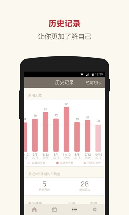 月記手機版