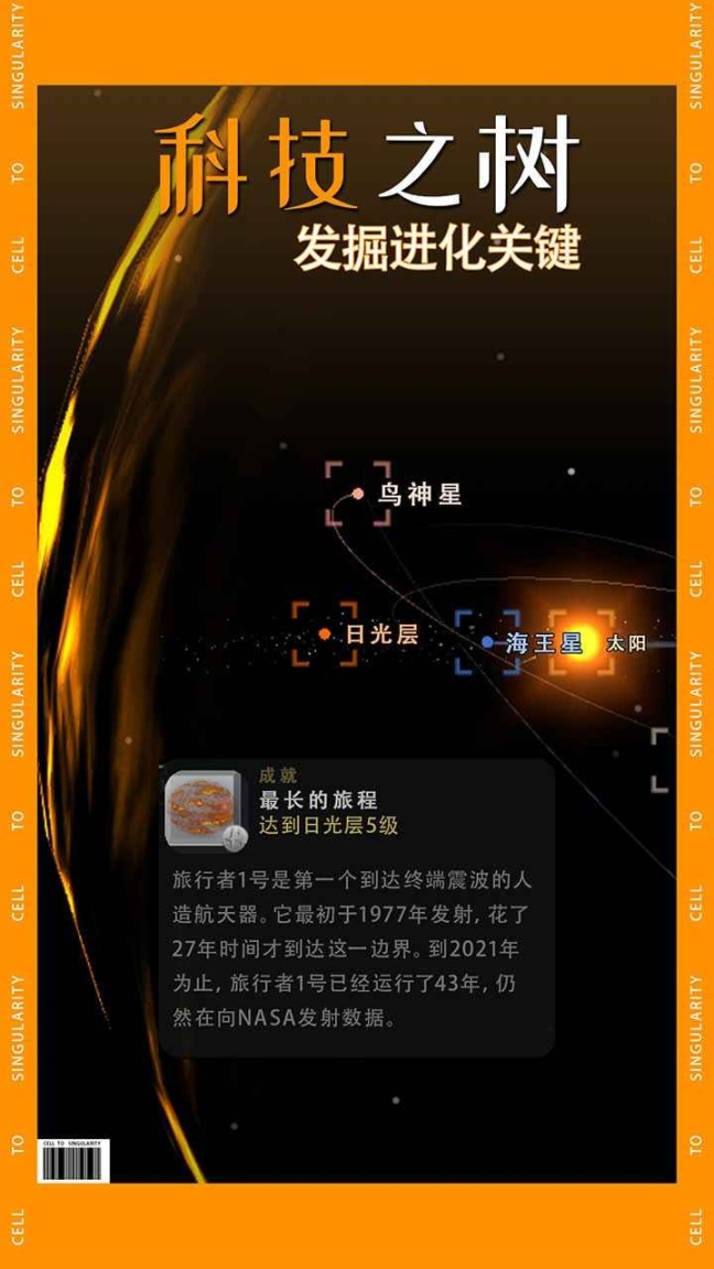 从细胞到奇点官方版 点击查看大图