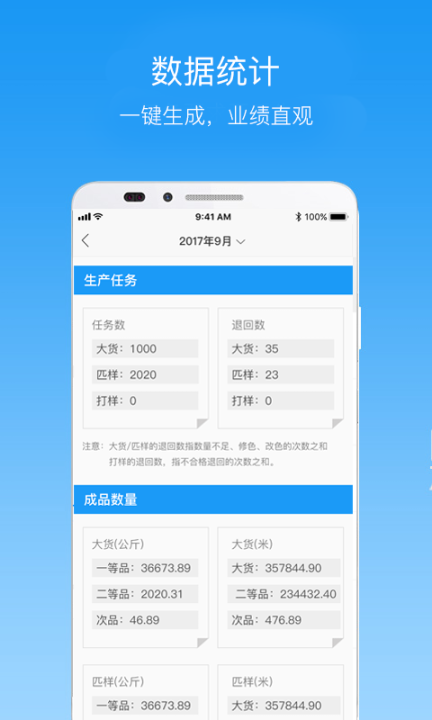 紡織超人管理版