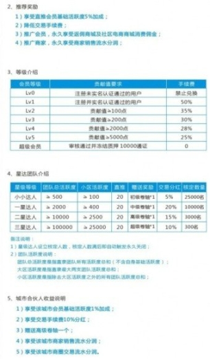 搜对 点击查看大图
