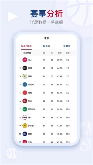 看个球nba免费直播图2