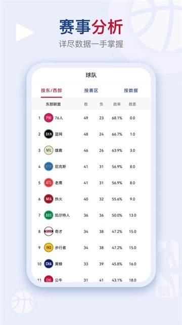 看个球app免费版图3