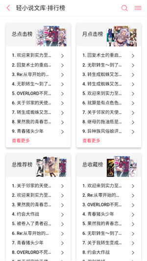 哔哩轻小说免费版截图5