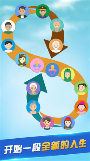 第二人生模拟器