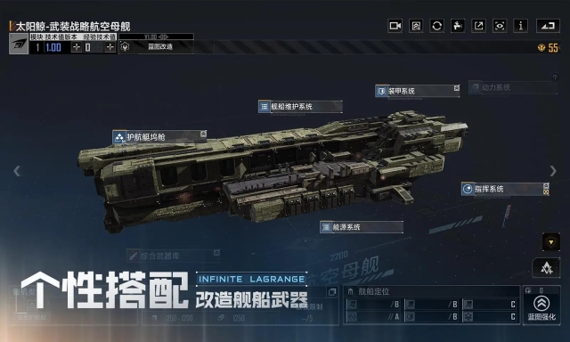 无尽的拉格朗日