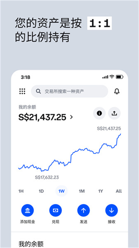 coinbase交易平台