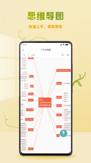 ProcessOn思维导图3.