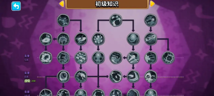 新手攻略截圖6