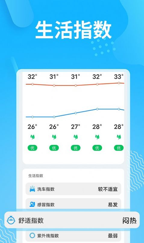 精簡天氣1