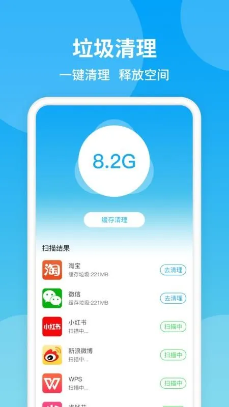 防蹭網5
