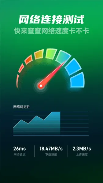 5g極速wifi加強版3