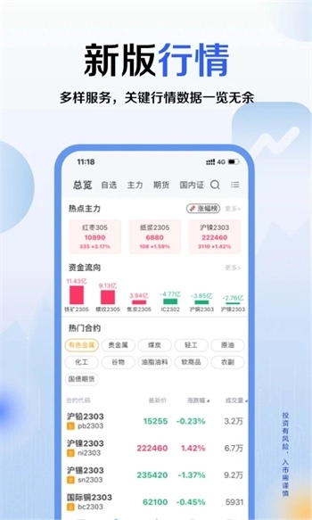 广发期货小添财
