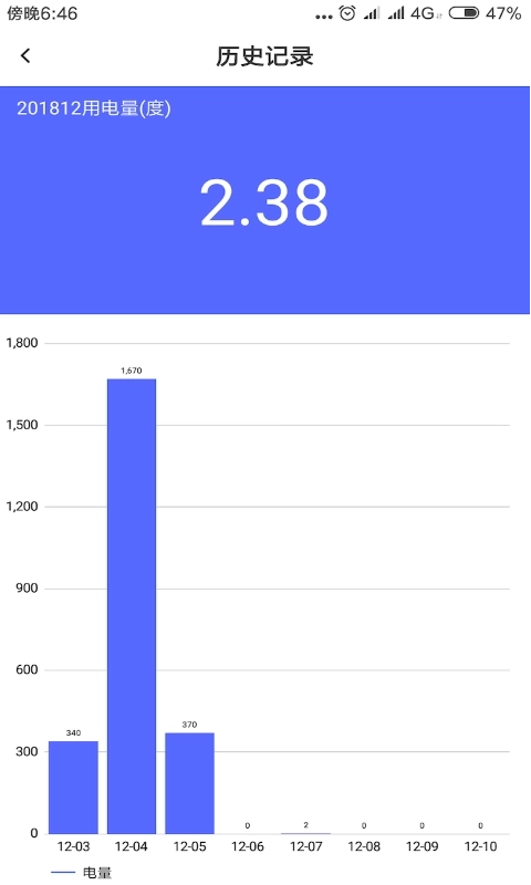 智能水族专业版