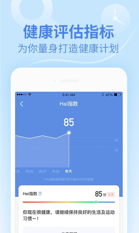 乐心健康-运动减肥健康