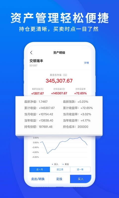 交银基金-专注做好投资