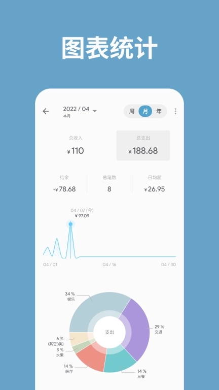 记账助手-无广告的清新记账