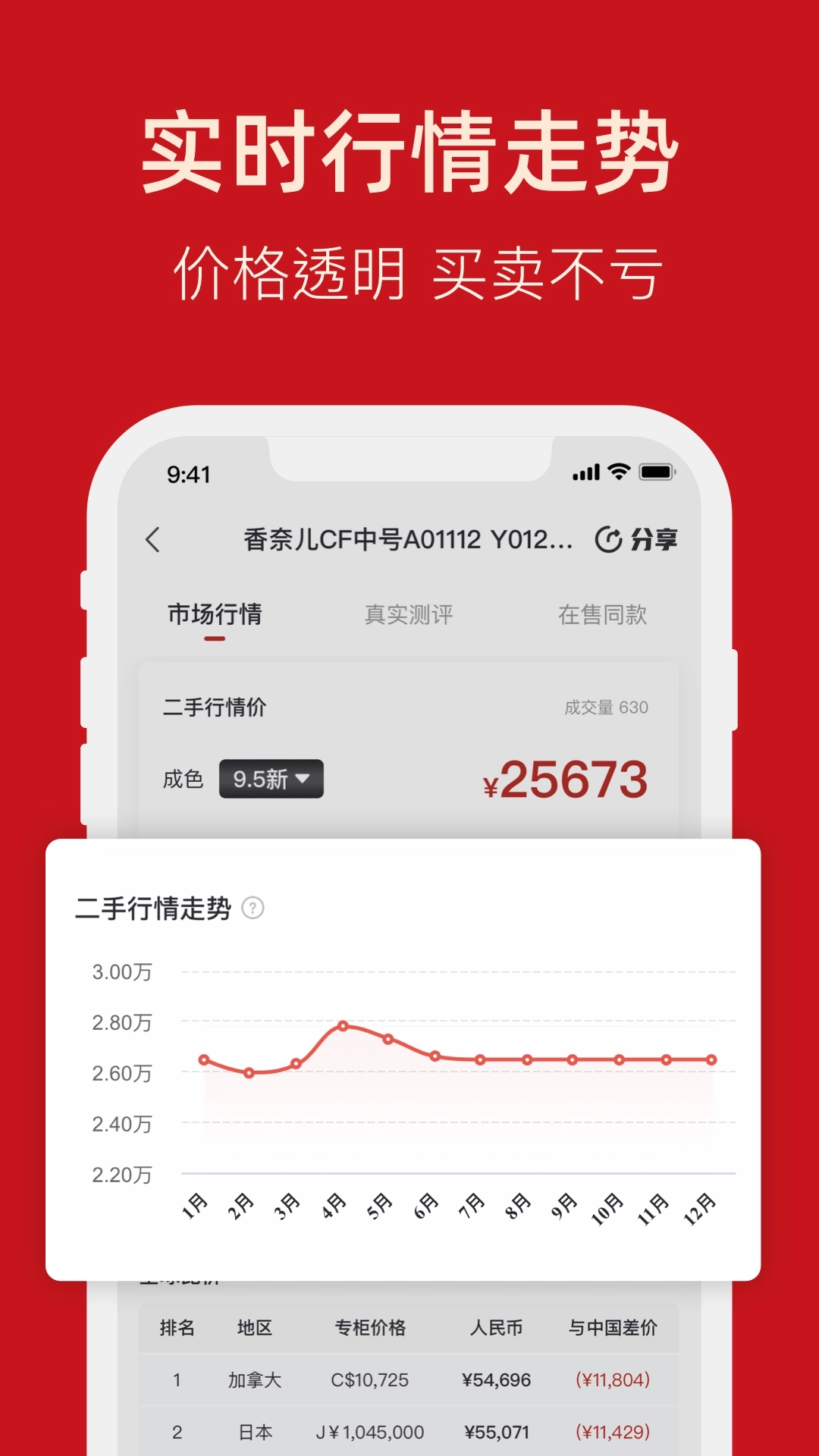 优奢-安全买卖奢侈品