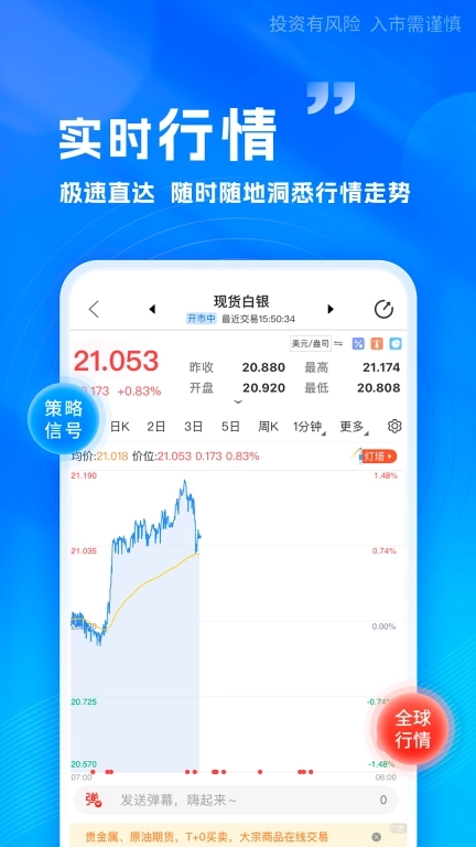 金投网