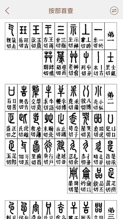 说文解字-溯汉字之源