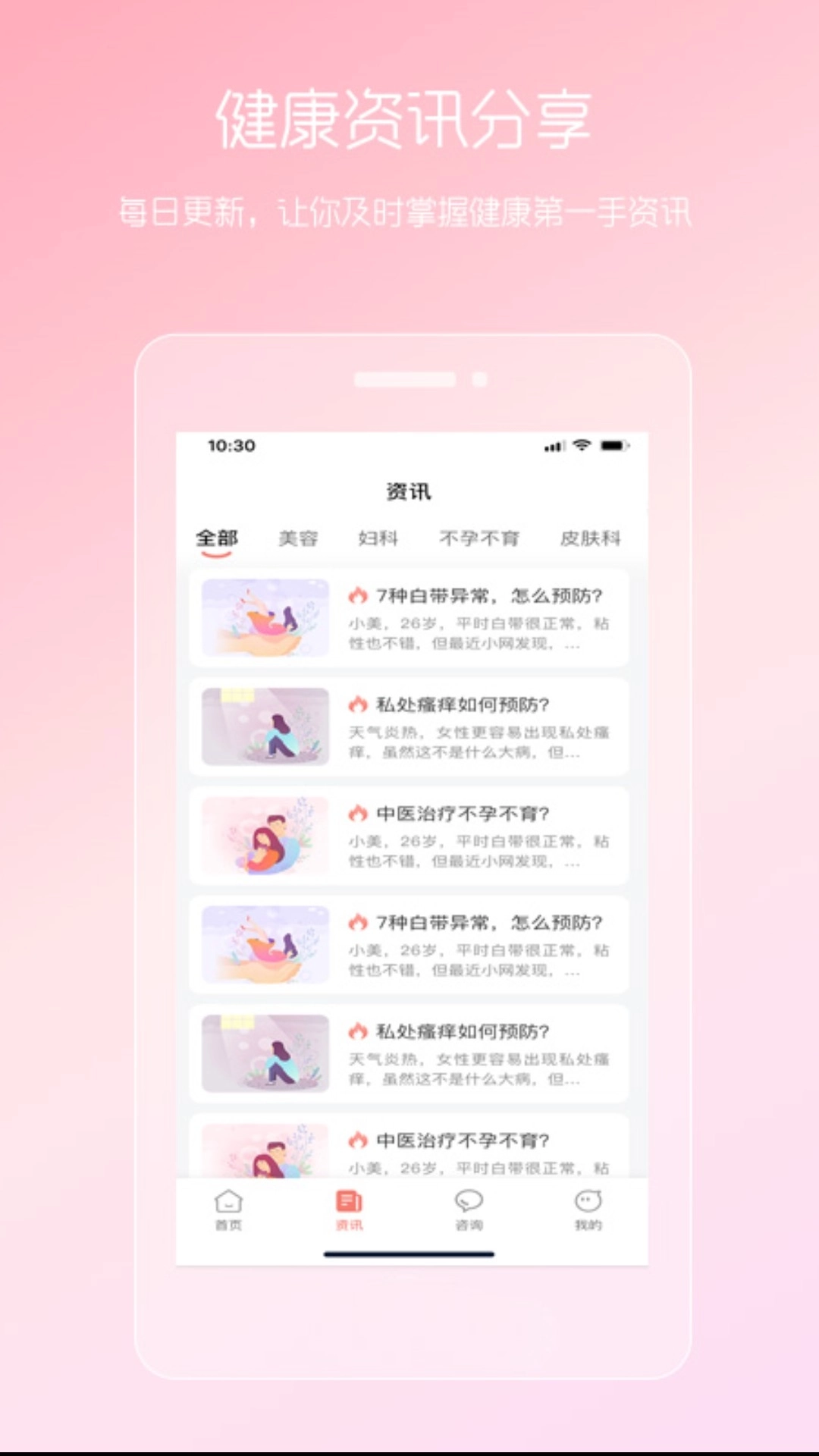 女性私人医生-关注女性健康