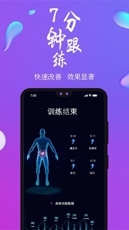 7动-盆底肌凯格尔成人运动